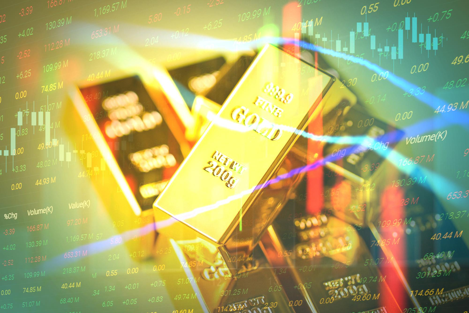 Gold Trading คือ